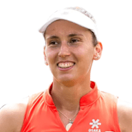 Elise Mertens 프로필 사진