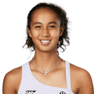 Leylah Fernandez 프로필 사진