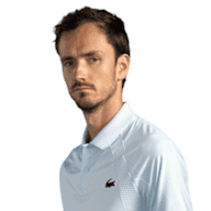 Daniil Medvedev 프로필 사진
